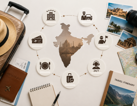 Paquete de viaje a la India